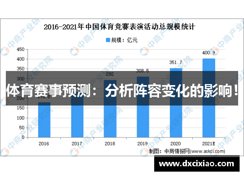 体育赛事预测：分析阵容变化的影响！